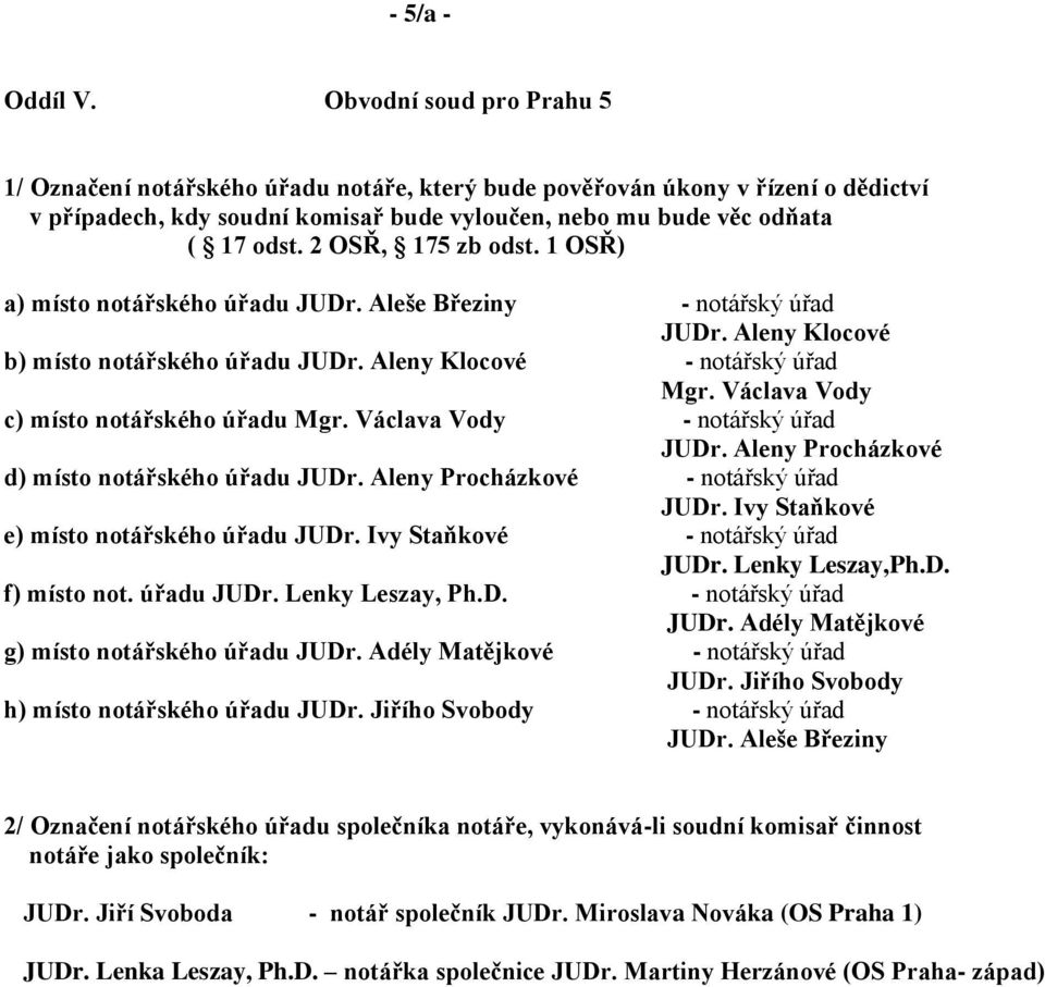 2 OSŘ, 175 zb odst. 1 OSŘ) a) místo notářského úřadu JUDr. Aleše Březiny - notářský úřad JUDr. Aleny Klocové b) místo notářského úřadu JUDr. Aleny Klocové - notářský úřad Mgr.