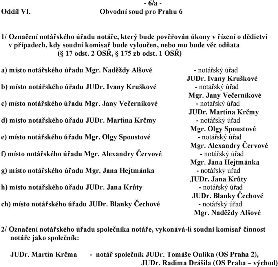 2 OSŘ, 175 zb odst. 1 OSŘ) a) místo notářského úřadu Mgr. Naděždy Alšové - notářský úřad JUDr. Ivany Kruškové b) místo notářského úřadu JUDr. Ivany Kruškové - notářský úřad Mgr.