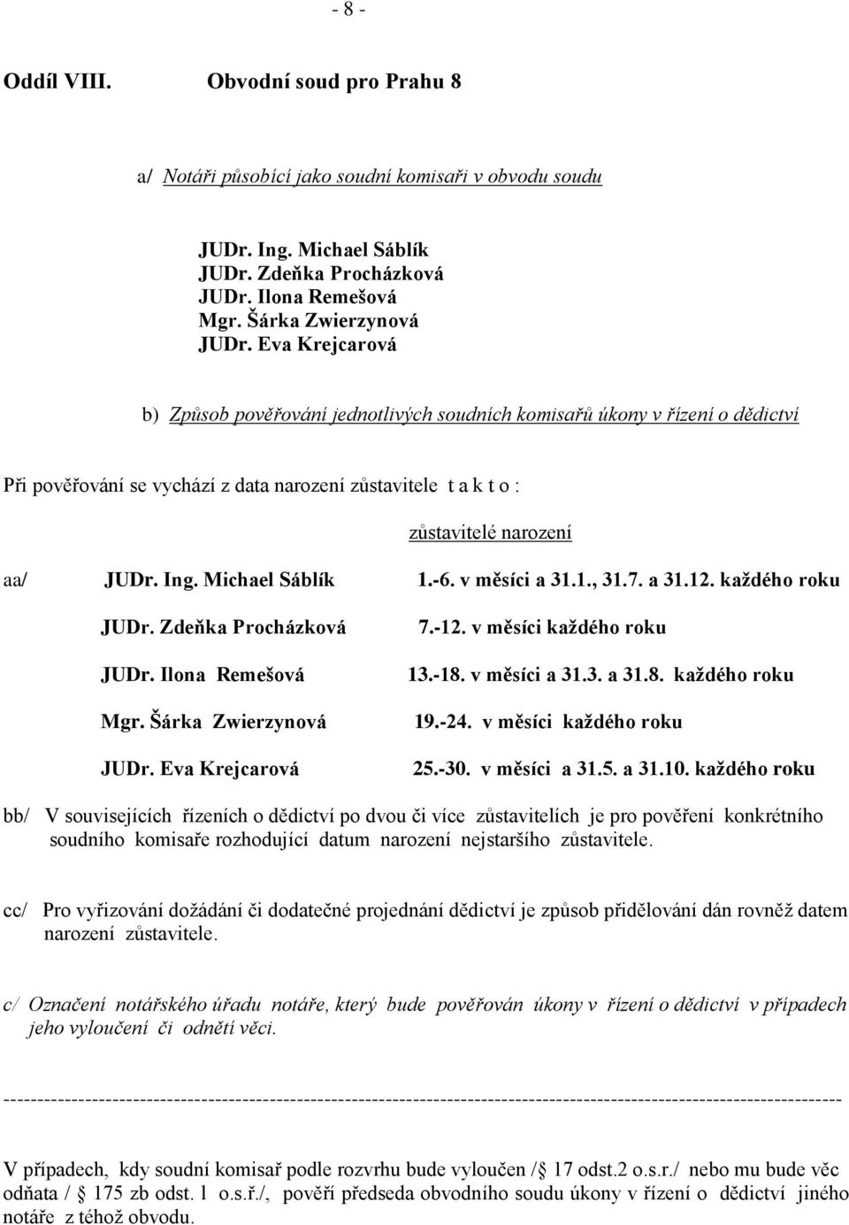 Michael Sáblík 1.-6. v měsíci a 31.1., 31.7. a 31.12. každého roku JUDr. Zdeňka Procházková JUDr. Ilona Remešová Mgr. Šárka Zwierzynová JUDr. Eva Krejcarová 7.-12. v měsíci každého roku 13.-18.