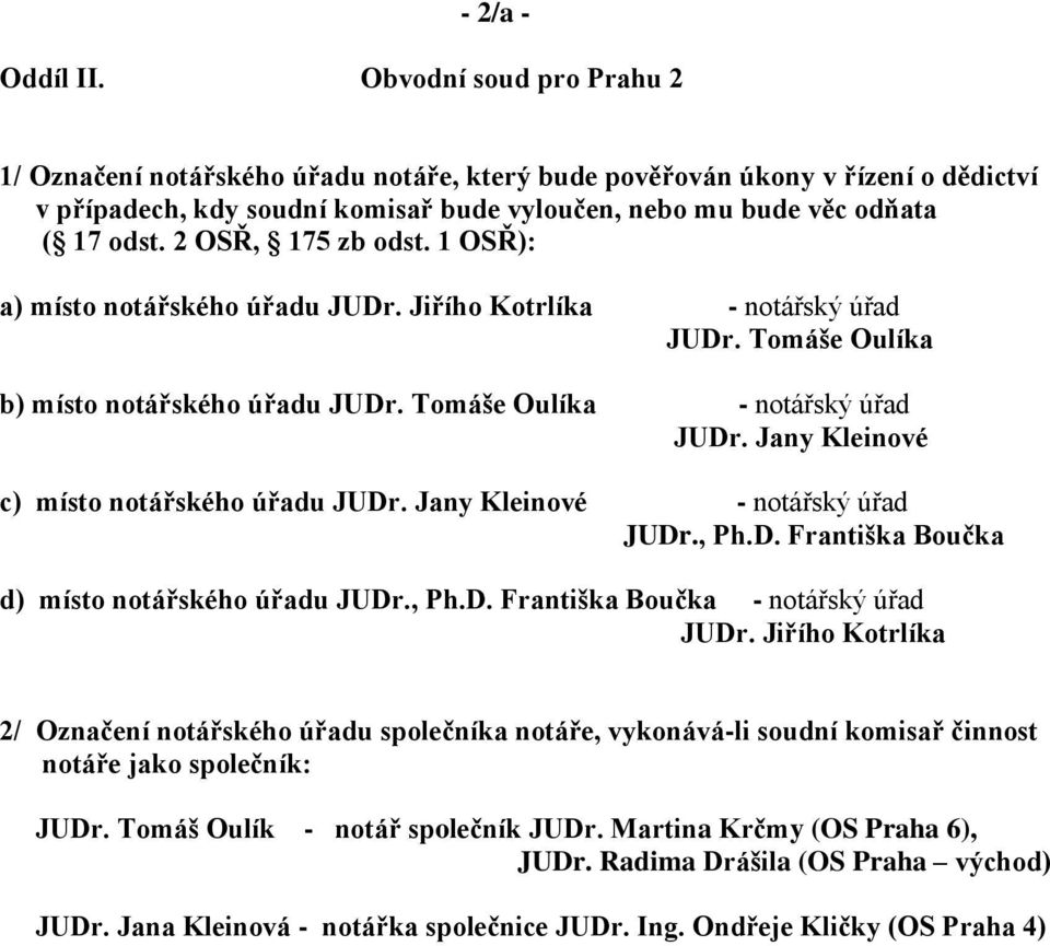 2 OSŘ, 175 zb odst. 1 OSŘ): a) místo notářského úřadu JUDr. Jiřího Kotrlíka - notářský úřad JUDr. Tomáše Oulíka b) místo notářského úřadu JUDr. Tomáše Oulíka - notářský úřad JUDr.