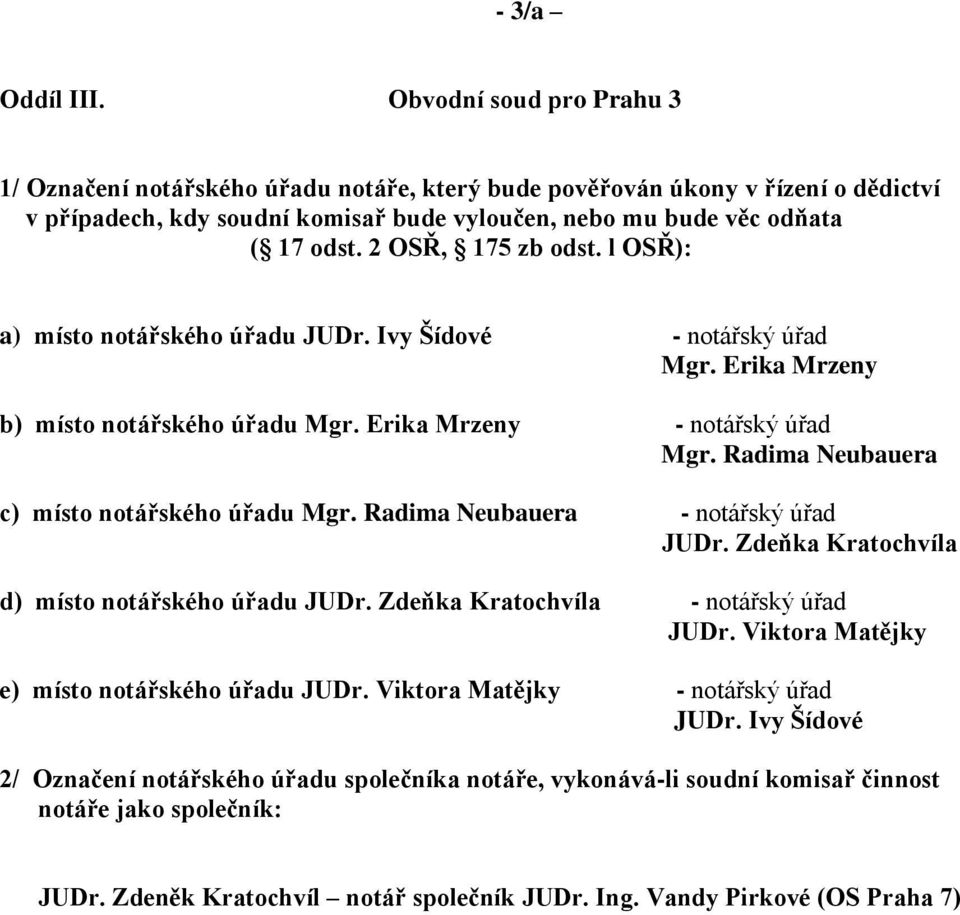 2 OSŘ, 175 zb odst. l OSŘ): a) místo notářského úřadu JUDr. Ivy Šídové - notářský úřad Mgr. Erika Mrzeny b) místo notářského úřadu Mgr. Erika Mrzeny - notářský úřad Mgr.