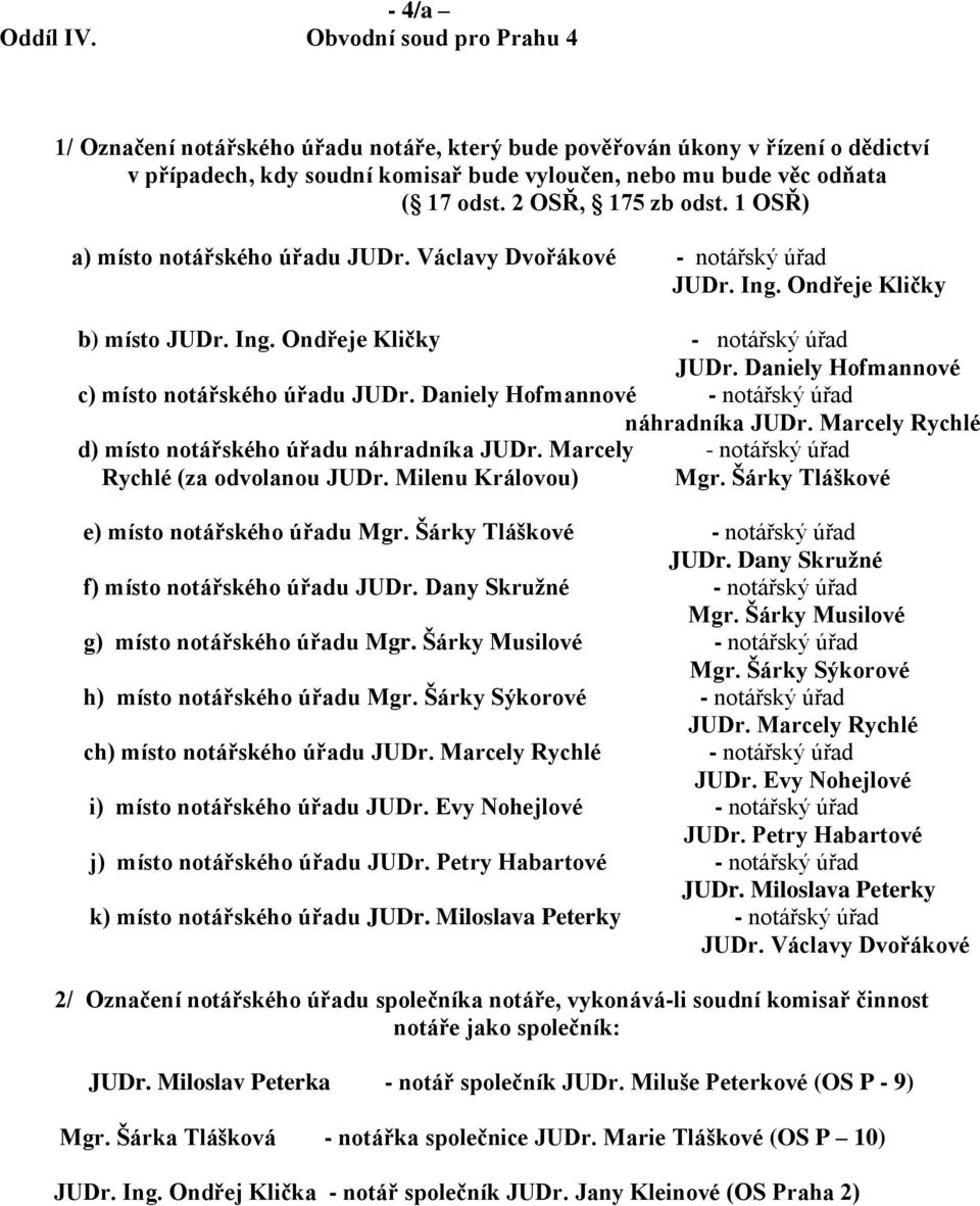 2 OSŘ, 175 zb odst. 1 OSŘ) a) místo notářského úřadu JUDr. Václavy Dvořákové - notářský úřad JUDr. Ing. Ondřeje Kličky b) místo JUDr. Ing. Ondřeje Kličky - notářský úřad JUDr.