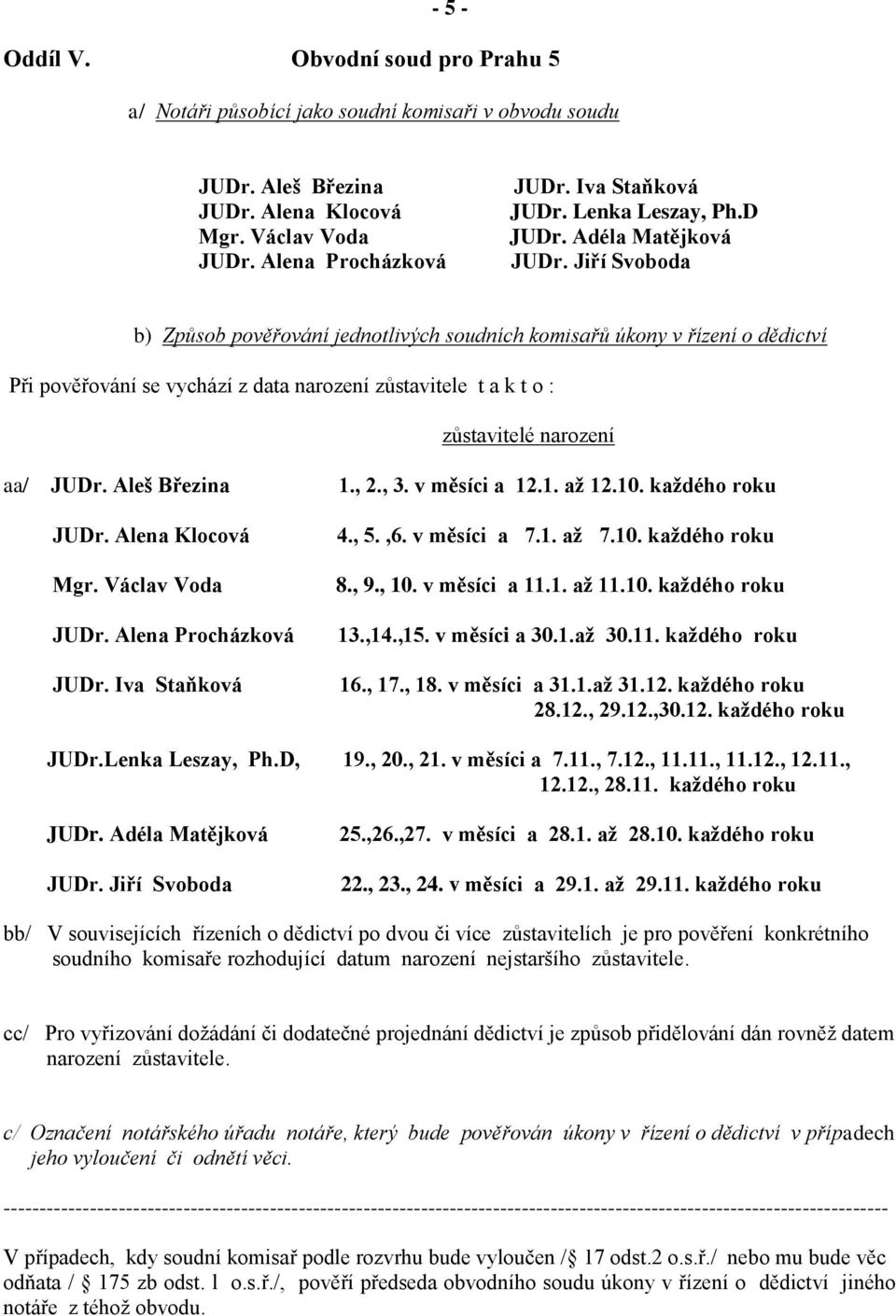 Jiří Svoboda b) Způsob pověřování jednotlivých soudních komisařů úkony v řízení o dědictví Při pověřování se vychází z data narození zůstavitele t a k t o : zůstavitelé narození aa/ JUDr.