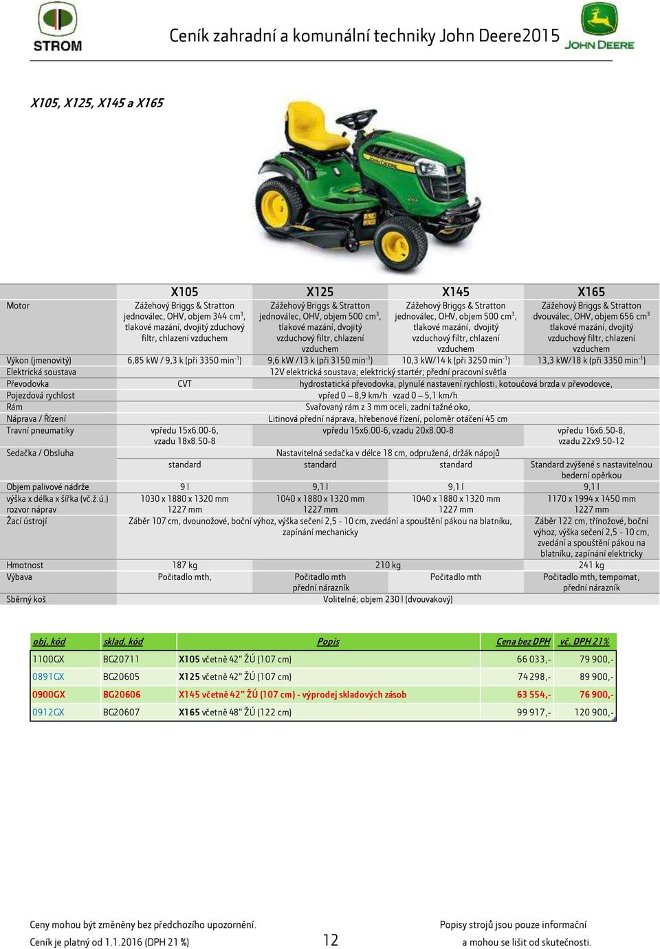 tlakové mazání, dvojitý vzduchový filtr, chlazení vzduchem Zážehový Briggs & Stratton dvouválec, OHV, objem 656 cm 3 tlakové mazání, dvojitý vzduchový filtr, chlazení vzduchem Výkon (jmenovitý) 6,85