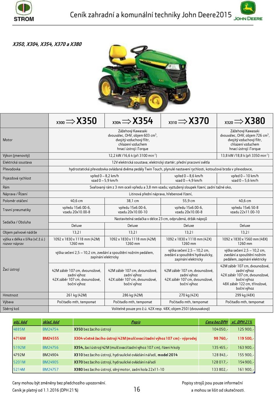 min -1 ) 13,8 kw /18,8 k (při 3350 min -1 ) Elektrická soustava Převodovka Pojezdová rychlost Rám Náprava / Řízení 12V elektrická soustava; elektrický startér; přední pracovní světla hydrostatická