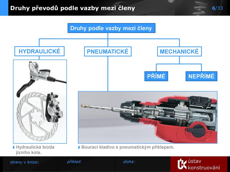 MECHANICKÉ PŘÍMÉ NEPŘÍMÉ Hydraulická brzda