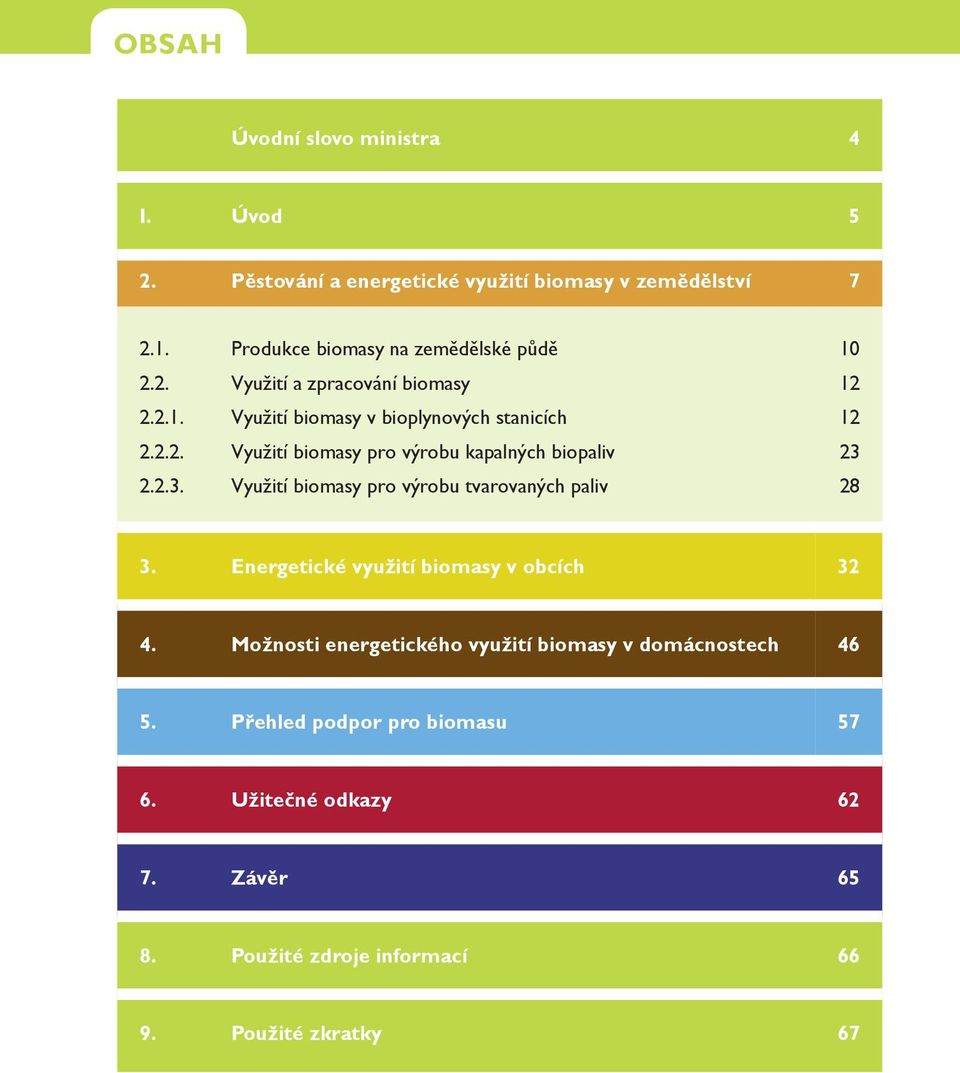 kapalných biopaliv Využití biomasy pro výrobu tvarovaných paliv 10 12 12 23 28 3. Energetické využití biomasy v obcích 32 4.