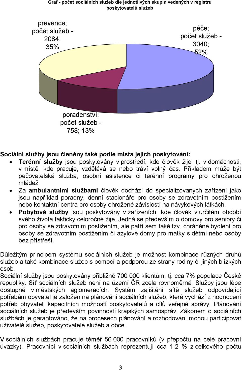 v domácnosti, v místě, kde pracuje, vzdělává se nebo tráví volný čas. Příkladem může být pečovatelská služba, osobní asistence či terénní programy pro ohroženou mládež.