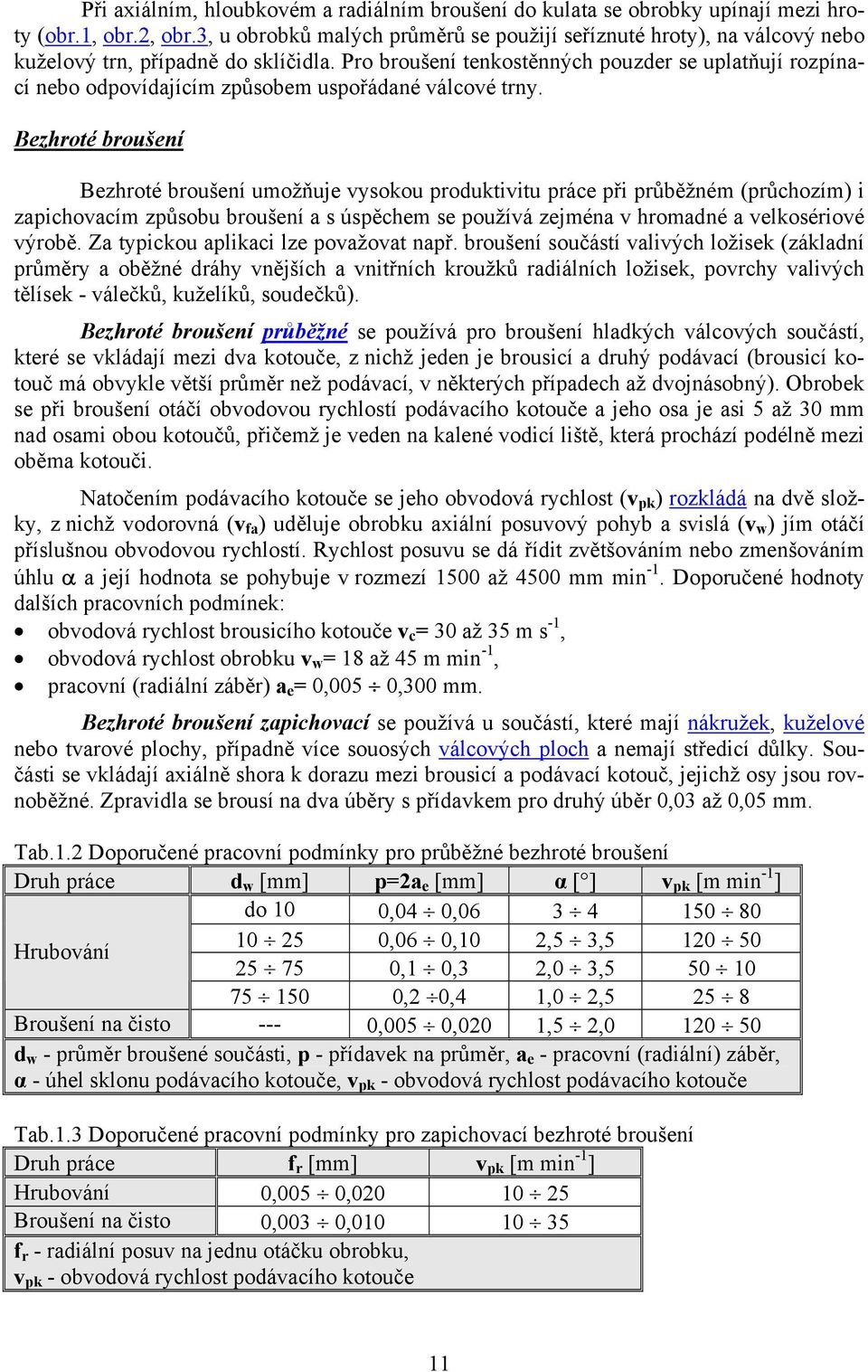 Pro broušení tenkostěnných pouzder se uplatňují rozpínací nebo odpovídajícím způsobem uspořádané válcové trny.