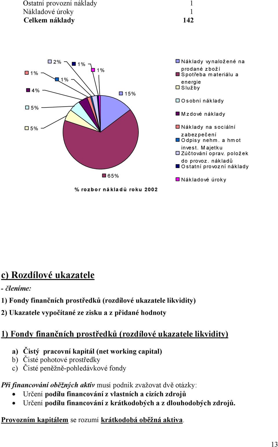 nák ladů O s tatní provoz ní nák lady 65% Nák ladové úrok y % ro z b o r n á kla d ů ro ku 2002 c) Rozdílové ukazatele - členíme: 1) Fondy finančních prostředků (rozdílové ukazatele likvidity) 2)