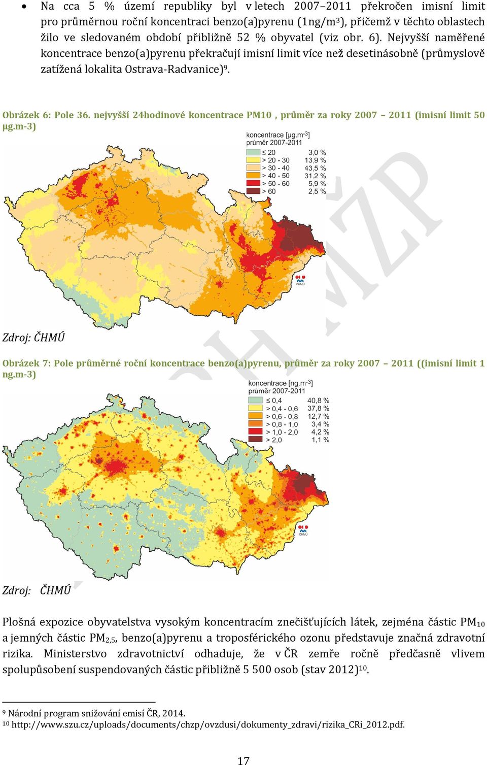 nejvyšší 24hodinové koncentrace PM10, průměr za roky 2007 2011 (imisní limit 50 µg.