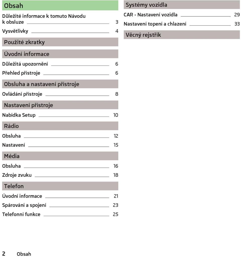 6 Obsluha a nastavení přístroje Ovládání přístroje 8 Nastavení přístroje Nabídka Setup 10 Rádio Obsluha 12