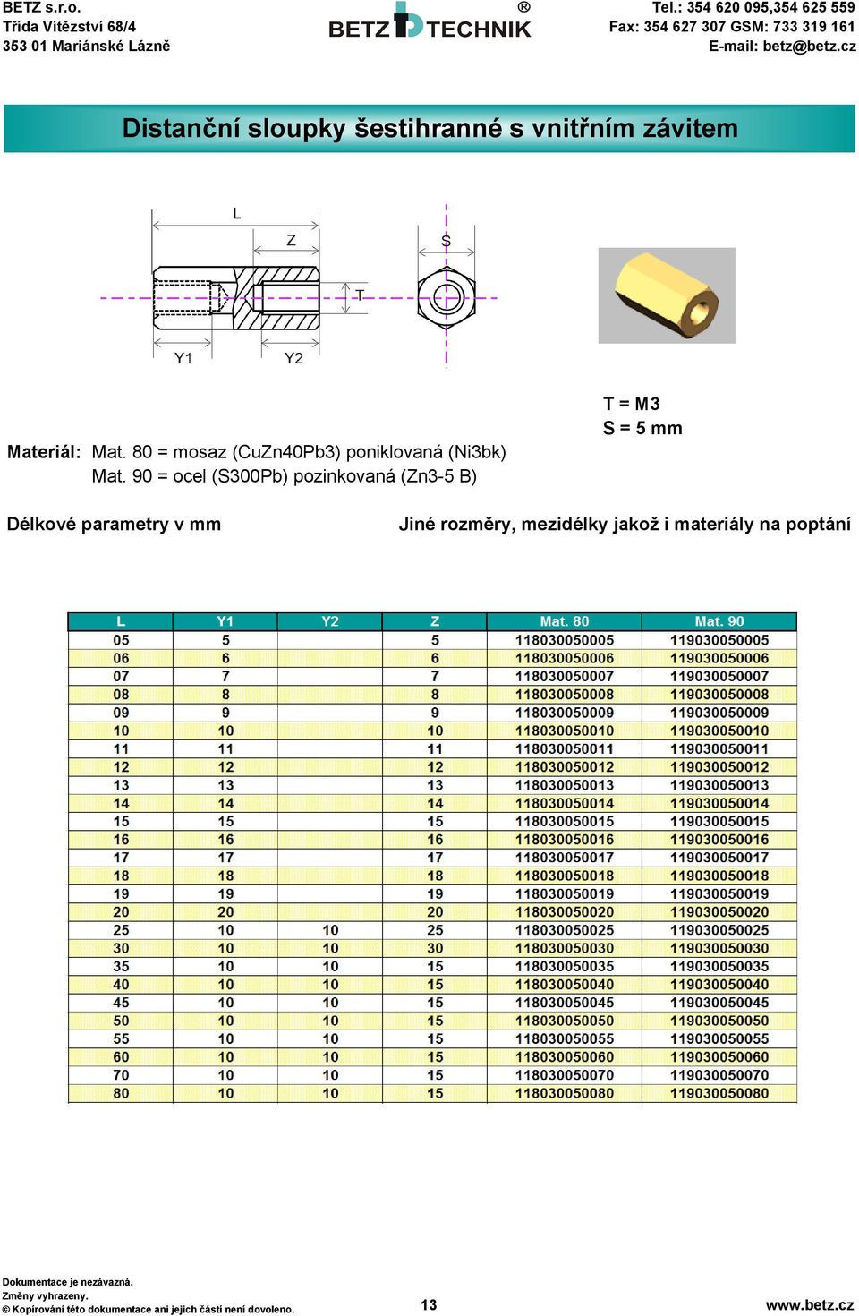90 = ocel (S300Pb) pozinkovaná (Zn3-5 B) T = M3 S = 5 mm