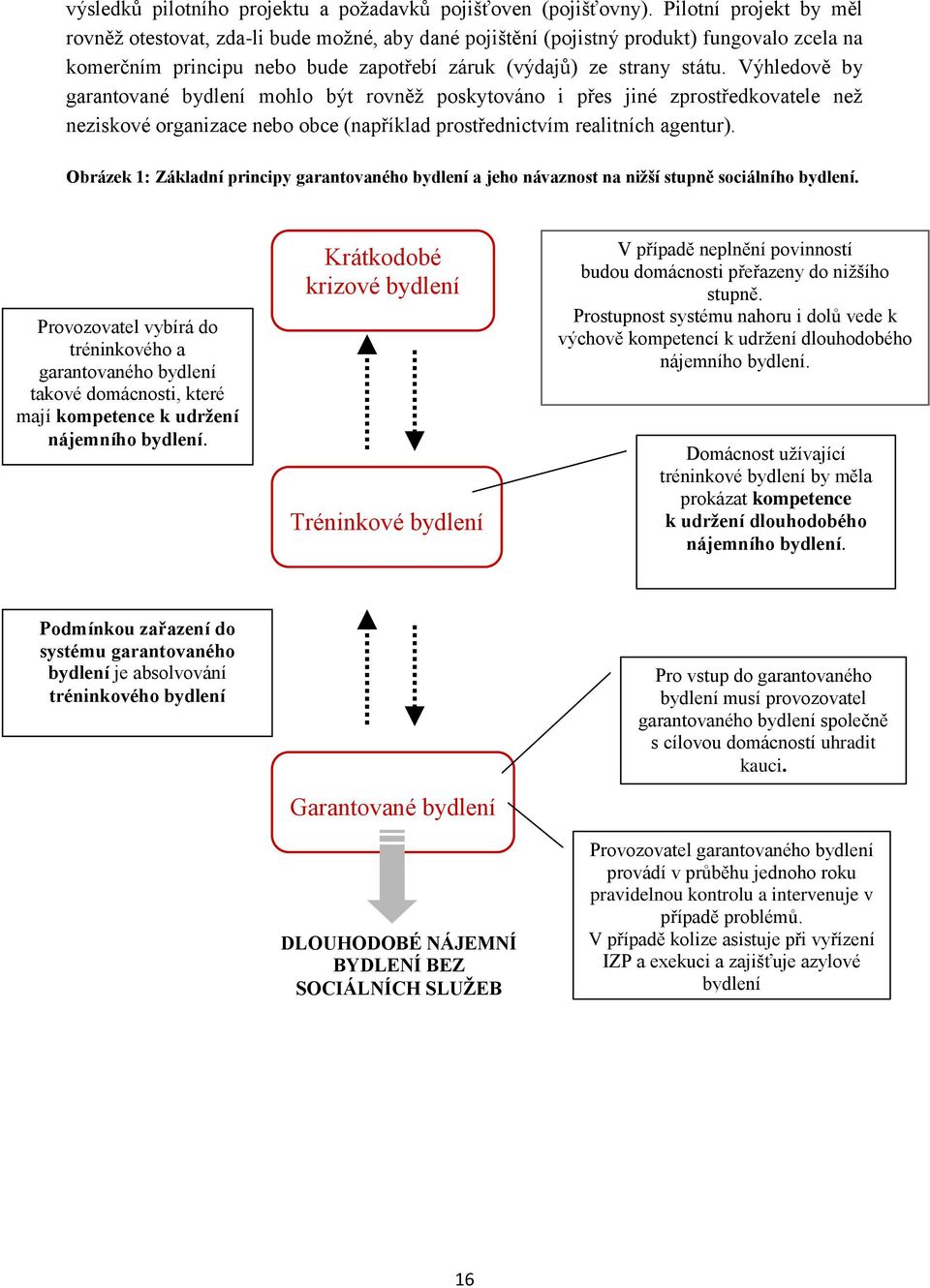 Výhledově by garantované bydlení mohlo být rovněž poskytováno i přes jiné zprostředkovatele než neziskové organizace nebo obce (například prostřednictvím realitních agentur).