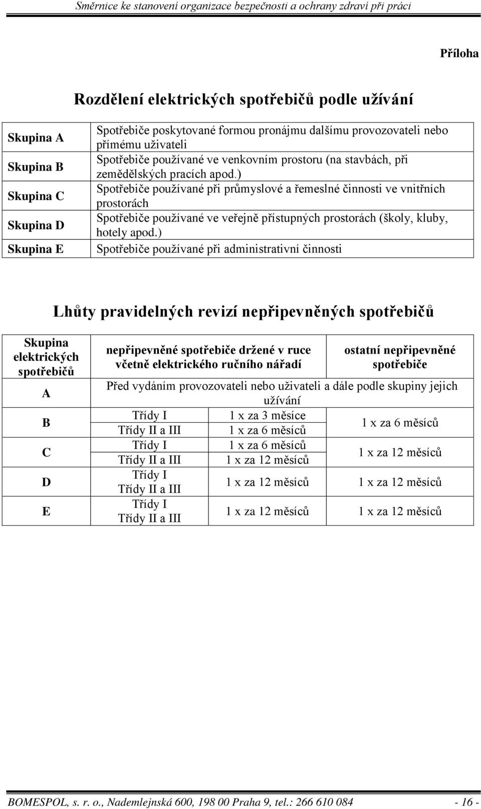 ) Spotřebiče používané při průmyslové a řemeslné činnosti ve vnitřních prostorách Spotřebiče používané ve veřejně přístupných prostorách (školy, kluby, hotely apod.