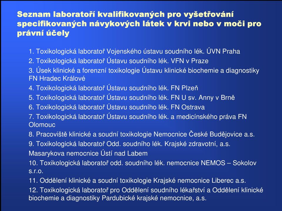 Toxikologická laboratoř Ústavu soudního lék. FN Plzeň 5. Toxikologická laboratoř Ústavu soudního lék. FN U sv. Anny v Brně 6. Toxikologická laboratoř Ústavu soudního lék. FN Ostrava 7.