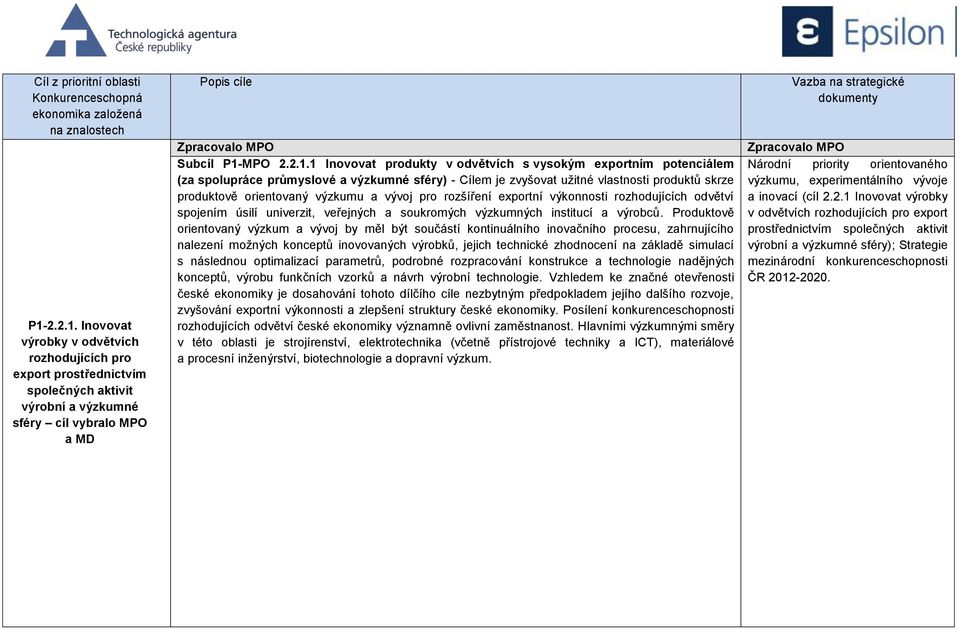Inovovat výrobky v odvětvích rozhodujících pro export prostřednictvím společných aktivit výrobní a výzkumné sféry cíl vybralo MPO a MD Subcíl P1-MPO 1 Inovovat produkty v odvětvích s vysokým