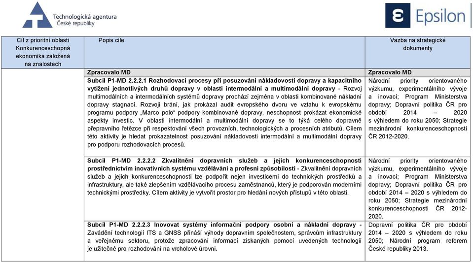 systémů dopravy prochází zejména v oblasti kombinované nákladní dopravy stagnací.