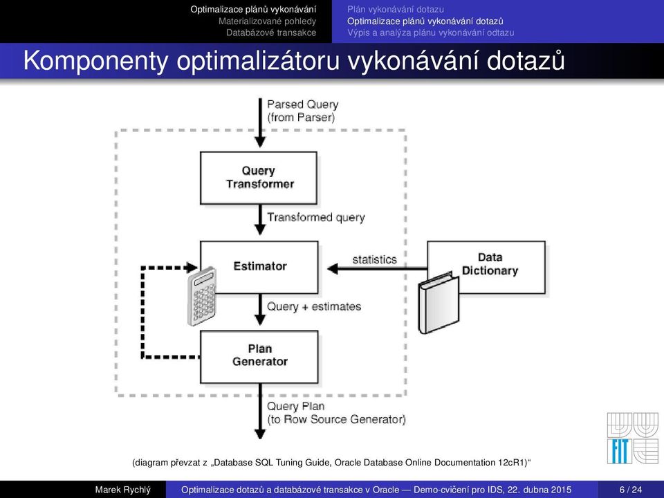 Documentation 12cR1) Marek Rychlý Optimalizace dotazů a
