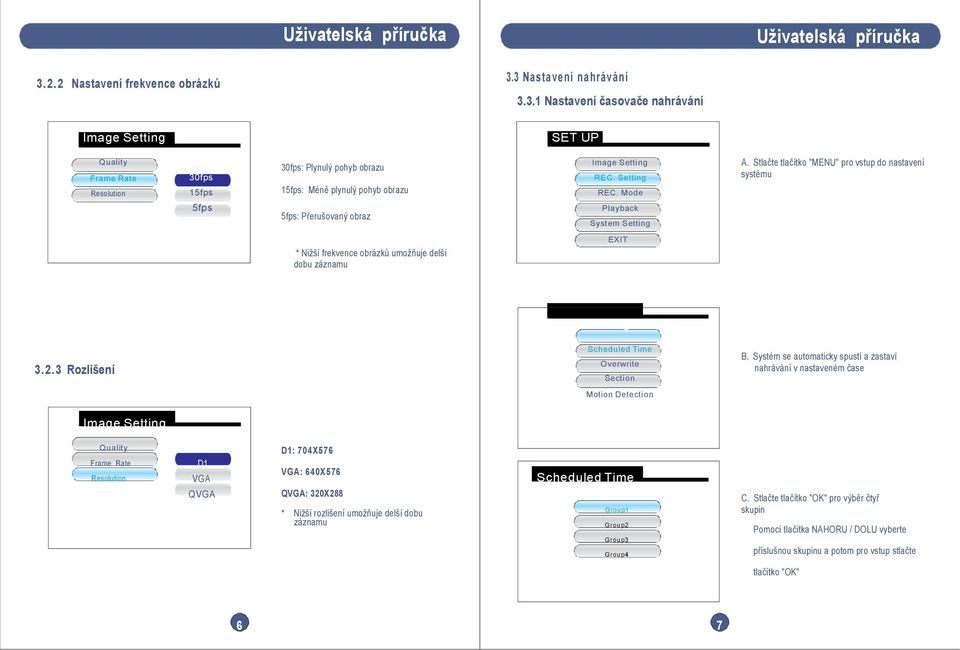 Stlačte tlačítko "MENU" pro vstup do nastavení systému * Nižší frekvence obrázků umožňuje delší dobu záznamu 3.2.3 Rozlišení Scheduled Overwrite Section B.