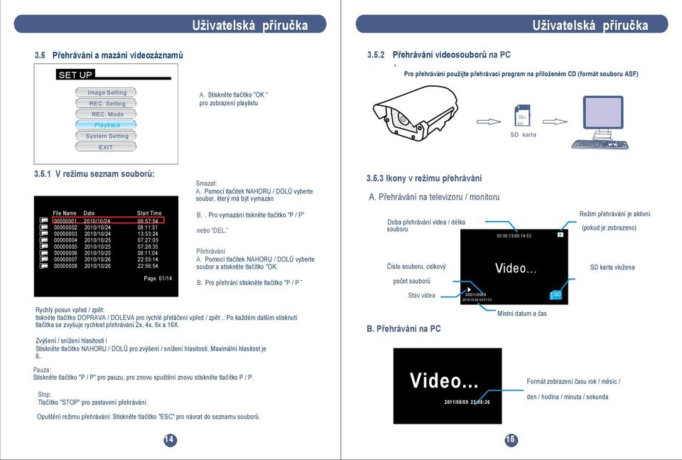 Přehrávání na televizoru / monitoru File Name Date Start 00000001 2010/10/24 06:57:54 00000002 2010/10/24 08:11:31 00000003 2010/10/24 13:53:24 00000004 2010/10/25 07:27:05 00000005 2010/10/25
