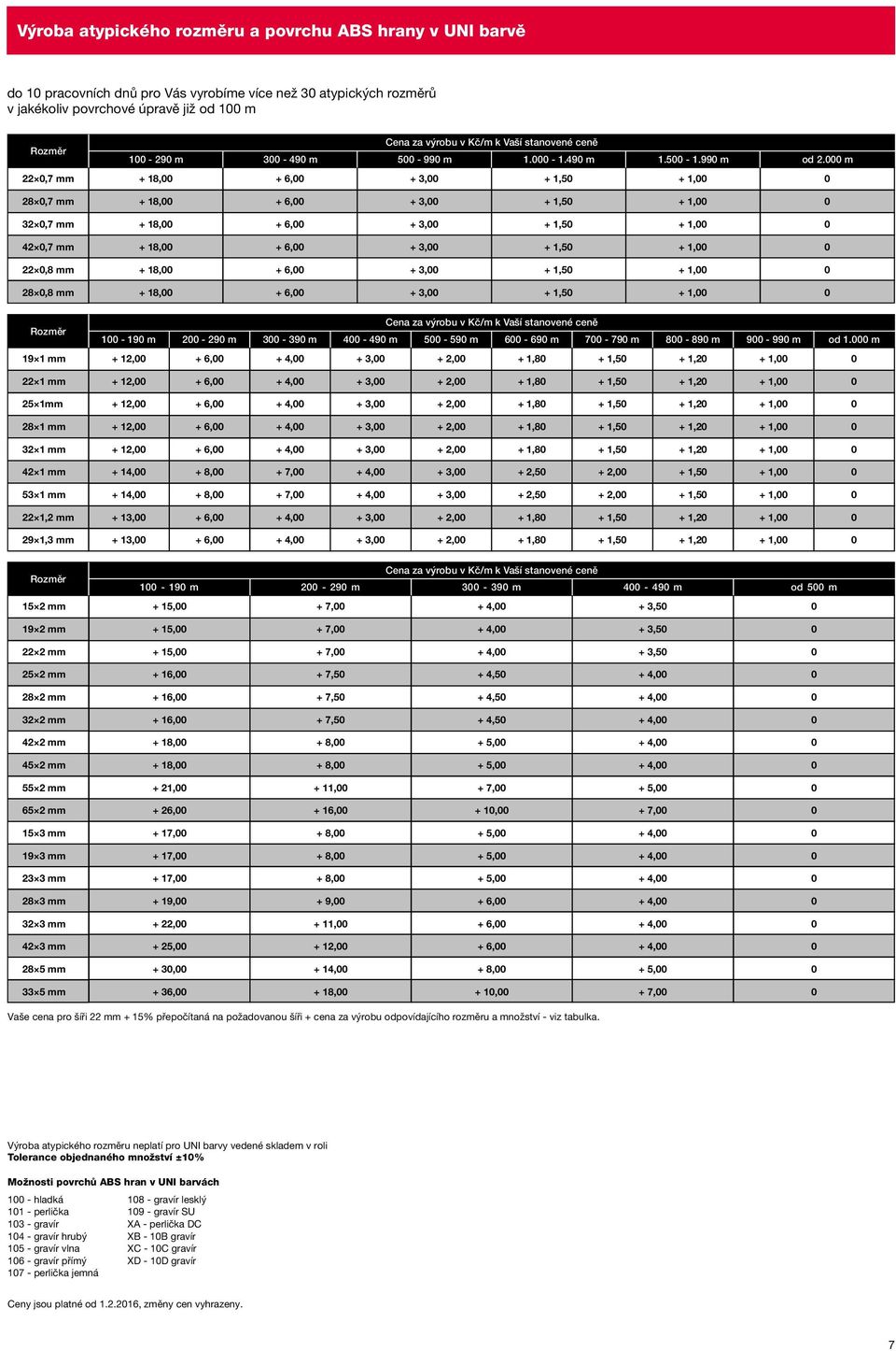 000 m + 18,00 + 6,00 + 3,00 + 1,50 + 1,00 0 28 0,7 mm + 18,00 + 6,00 + 3,00 + 1,50 + 1,00 0 32 0,7 mm + 18,00 + 6,00 + 3,00 + 1,50 + 1,00 0 42 0,7 mm + 18,00 + 6,00 + 3,00 + 1,50 + 1,00 0 22 0,8 mm +