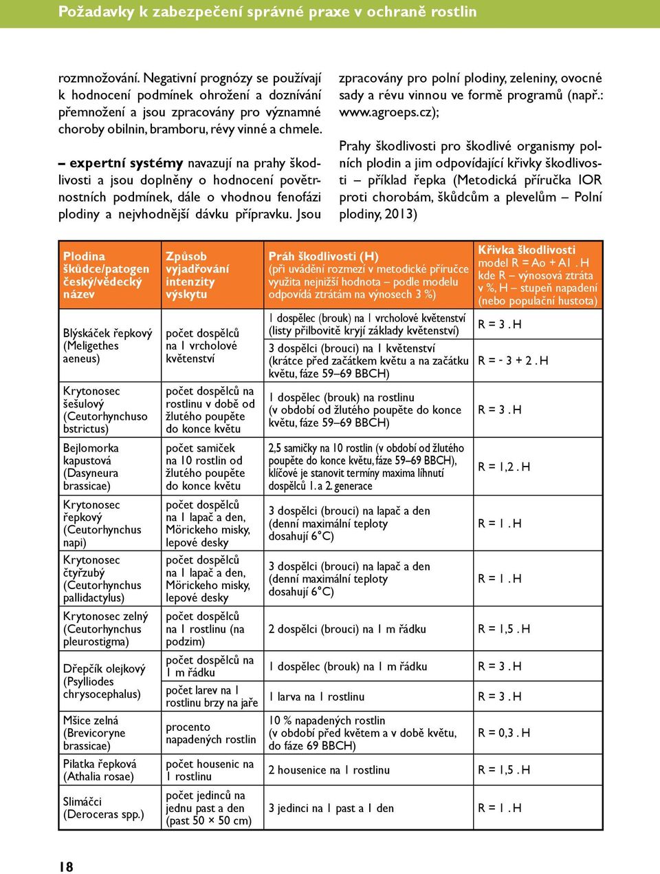 expertní systémy navazují na prahy škodlivosti a jsou doplněny o hodnocení povětrnostních podmínek, dále o vhodnou fenofázi plodiny a nejvhodnější dávku přípravku.