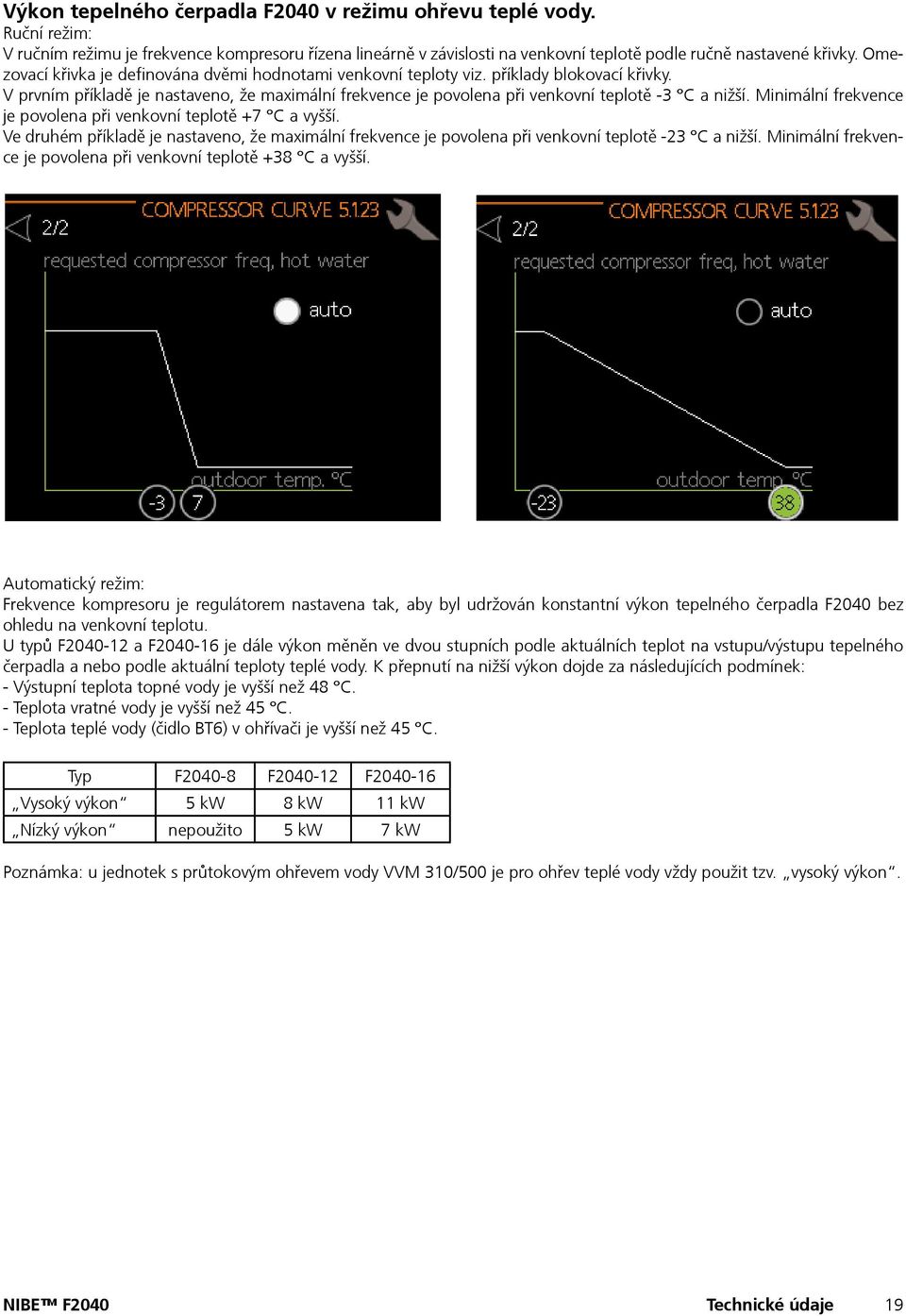 Minimální frekvence je povolena při venkovní teplotě +7 C a vyšší. Ve druhém příkladě je nastaveno, že maximální frekvence je povolena při venkovní teplotě -23 C a nižší.