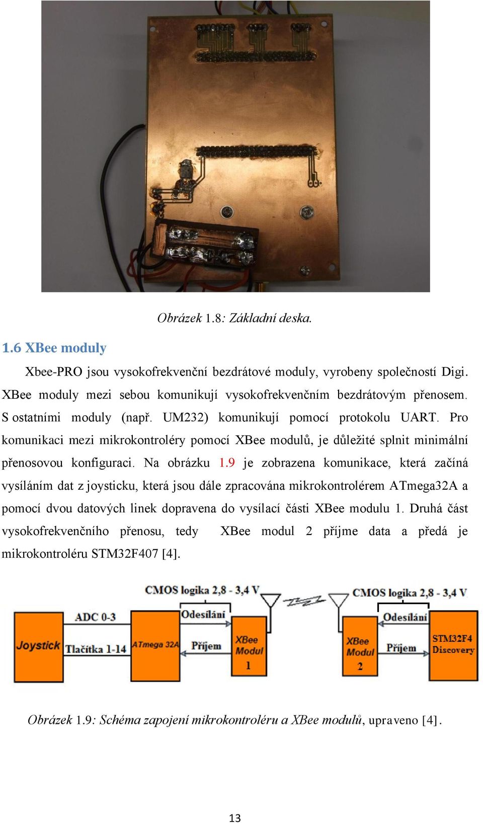 Pro komunikaci mezi mikrokontroléry pomocí XBee modulů, je důleţité splnit minimální přenosovou konfiguraci. Na obrázku 1.