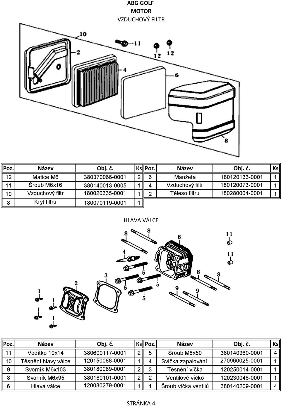 M8x50 380140360-0001 4 10 Těsnění hlavy válce 120150088-0001 1 4 Svíčka zapalování 270960025-0001 1 9 Svorník M6x103 380180089-0001 2 3 Těsnění víčka