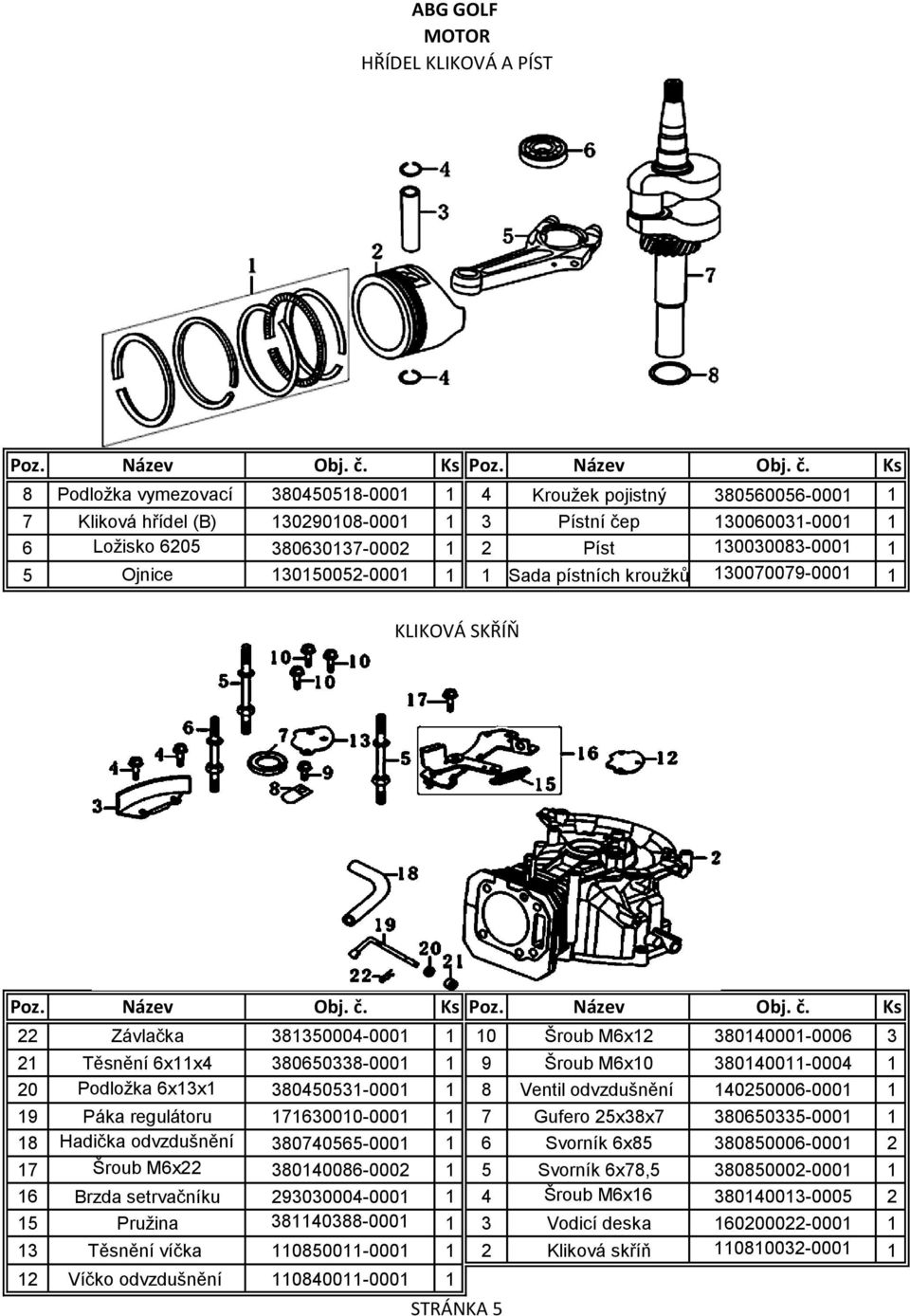 6x11x4 380650338-0001 1 9 Šroub M6x10 380140011-0004 1 20 Podložka 6x13x1 380450531-0001 1 8 Ventil odvzdušnění 140250006-0001 1 19 Páka regulátoru 171630010-0001 1 7 Gufero 25x38x7 380650335-0001 1