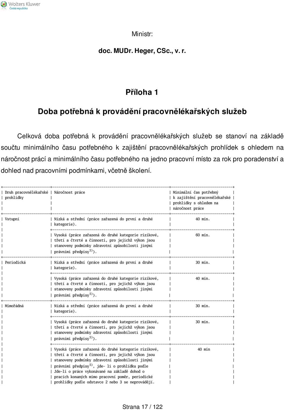 pracovnělékařských prohlídek s ohledem na náročnost prácí a minimálního času potřebného na jedno pracovní místo za rok pro poradenství a dohled nad pracovními podmínkami, včetně školení.