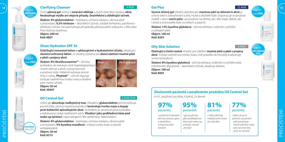 Gel optimalizuje ph pokožky před použitím přípravku s Alfa nebo Poly Hydroxy kyselinou.