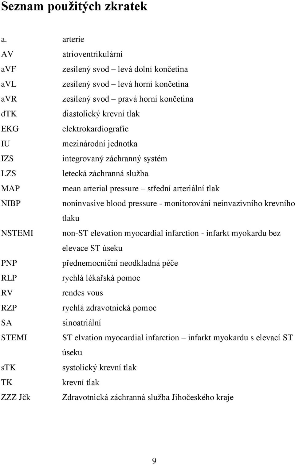 IU mezinárodní jednotka IZS integrovaný záchranný systém LZS letecká záchranná služba MAP mean arterial pressure střední arteriální tlak NIBP noninvasive blood pressure - monitorování neinvazivního