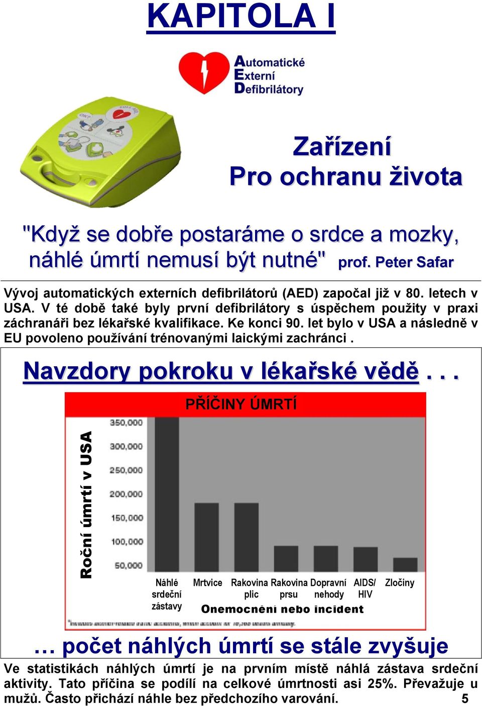 let bylo v USA a následně v EU povoleno používání trénovanými laickými zachránci. Navzdory pokroku v lékařské vědě.