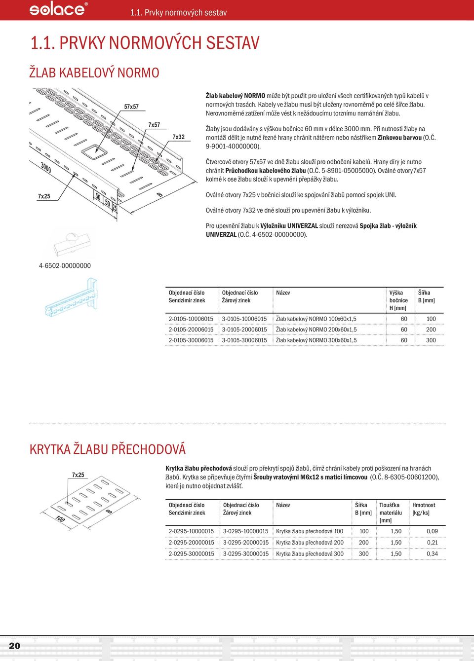 Při nutnosti žlaby na montáži dělit je nutné řezné hrany chránit nátěrem nebo nástřikem Zinkovou barvou (O.Č. 9-9001-40000000).