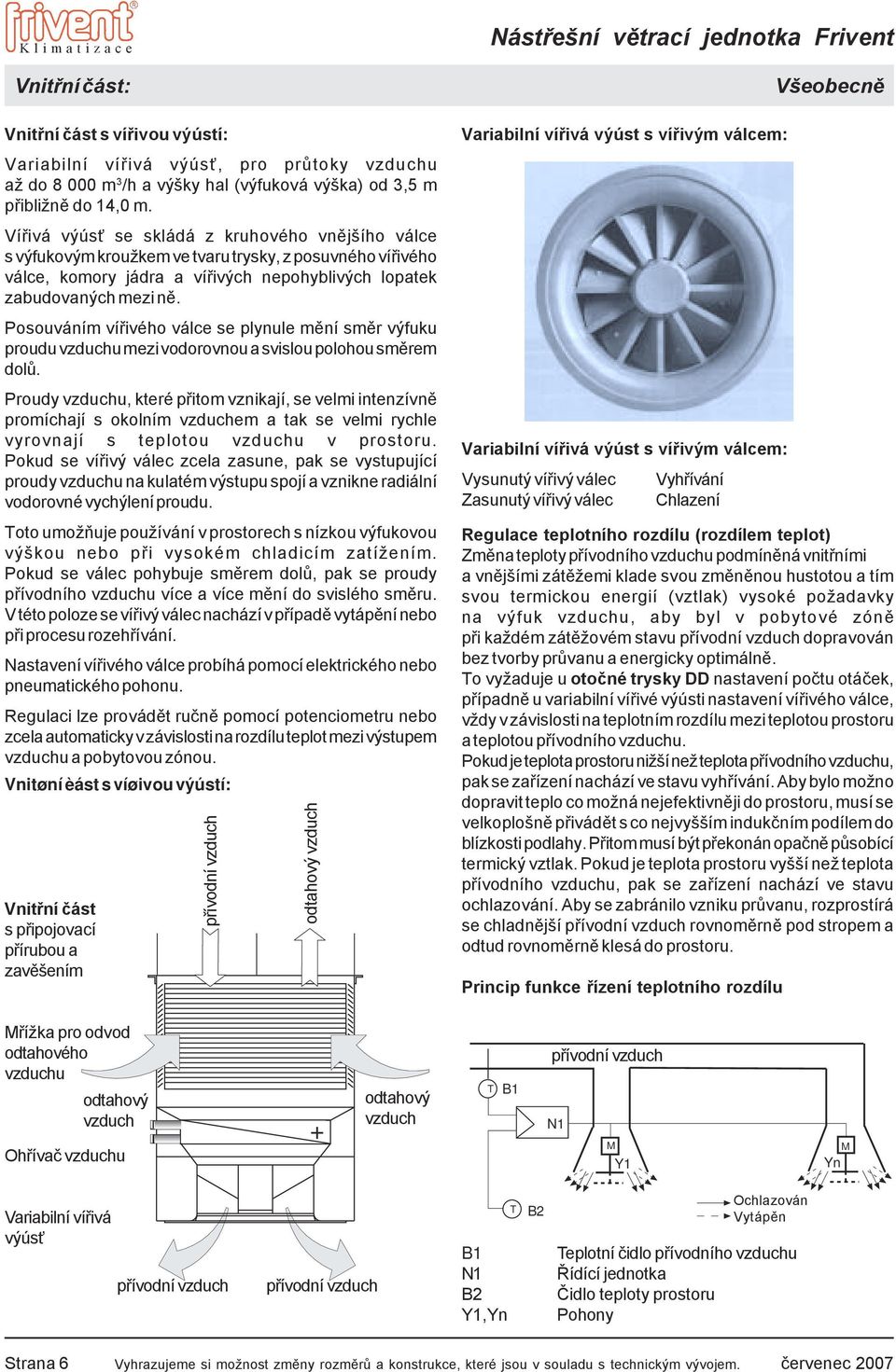 Posouváním vířivého válce se plynule mění směr výfuku proudu vzduchu mezi vodorovnou a svislou polohou směrem dolů.