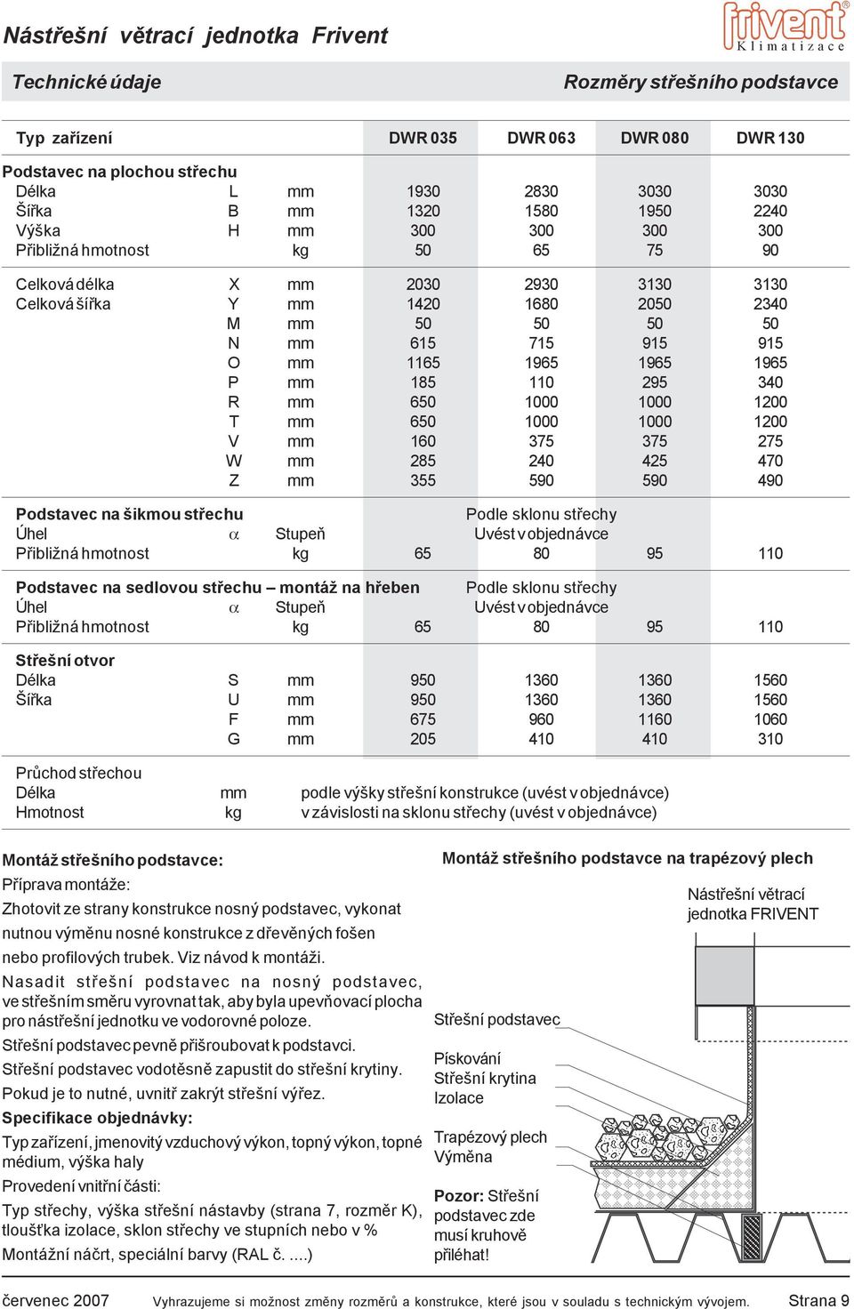 915 915 O mm 1165 1965 1965 1965 P mm 185 110 295 340 R mm 650 1000 1000 1200 T mm 650 1000 1000 1200 V mm 160 375 375 275 W mm 285 240 425 470 Z mm 355 590 590 490 Podstavec na šikmou střechu Podle