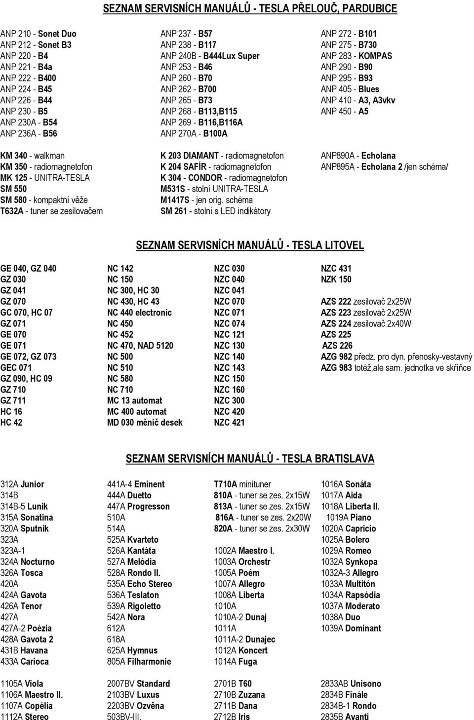 ANP 268 - B113,B115 ANP 450 - A5 ANP 230A - B54 ANP 269 - B116,B116A ANP 236A - B56 ANP 270A - B100A KM 340 - walkman K 203 DIAMANT - radiomagnetofon ANP890A - Echolana KM 350 - radiomagnetofon K 204