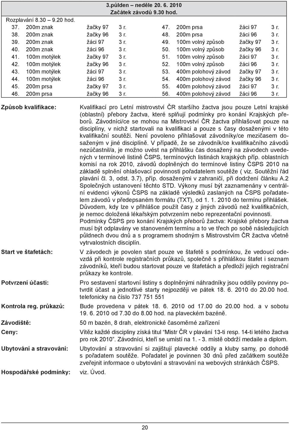 100m motýlek žačky 96 3 r. 52. 100m volný způsob žáci 96 3 r. 43. 100m motýlek žáci 97 3 r. 53. 400m polohový závod žačky 97 3 r. 44. 100m motýlek žáci 96 3 r. 54. 400m polohový závod žačky 96 3 r.