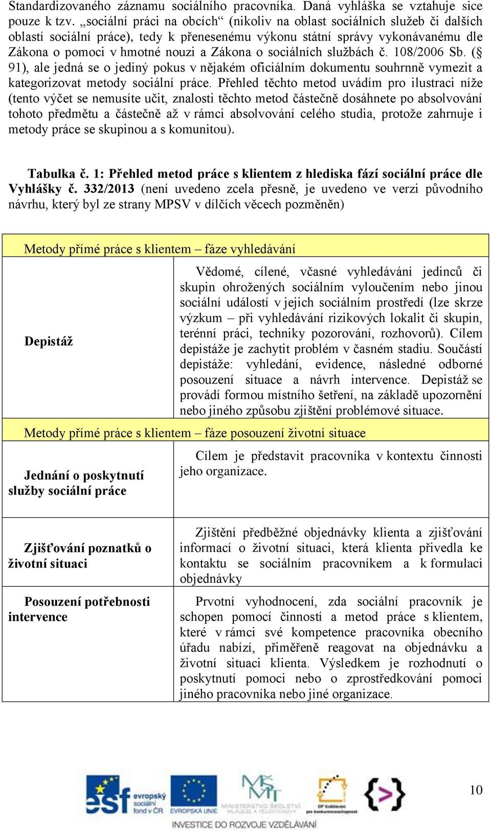 sociálních službách č. 108/2006 Sb. ( 91), ale jedná se o jediný pokus v nějakém oficiálním dokumentu souhrnně vymezit a kategorizovat metody sociální práce.