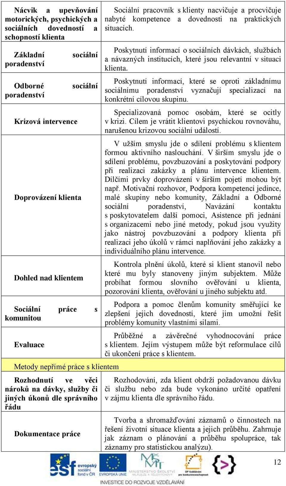 klienty nacvičuje a procvičuje nabyté kompetence a dovednosti na praktických situacích.