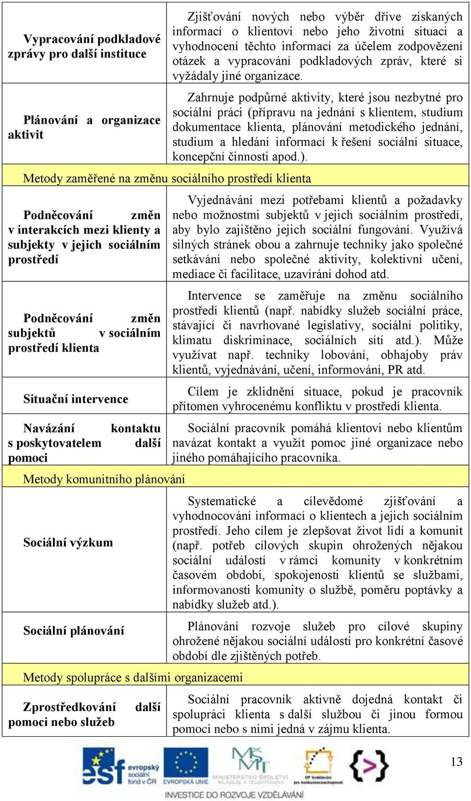 plánování Metody spolupráce s dalšími organizacemi Zprostředkování pomoci nebo služeb další Zjišťování nových nebo výběr dříve získaných informací o klientovi nebo jeho životní situaci a vyhodnocení