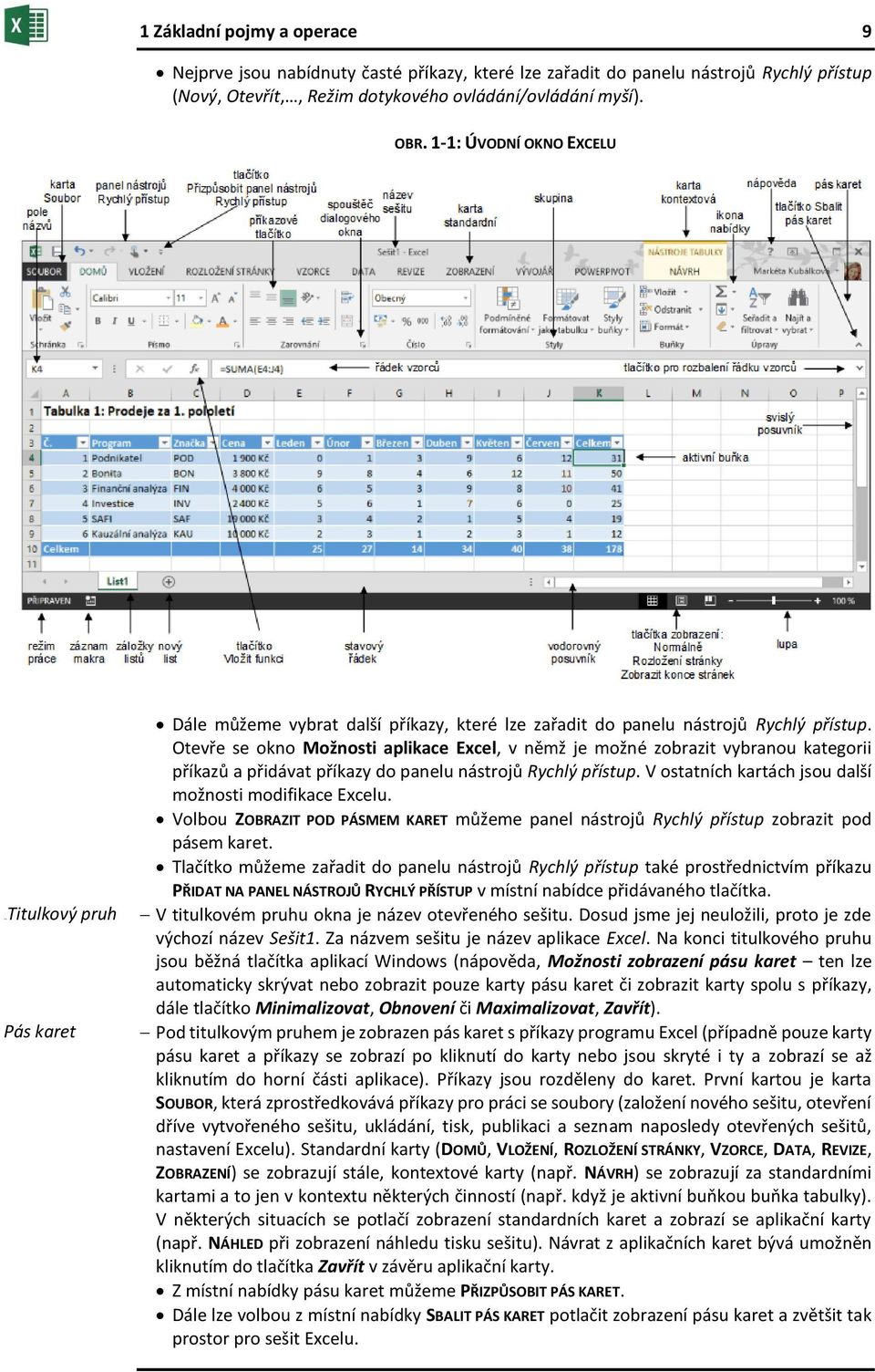Otevře se okno Možnosti aplikace Excel, v němž je možné zobrazit vybranou kategorii příkazů a přidávat příkazy do panelu nástrojů Rychlý přístup.