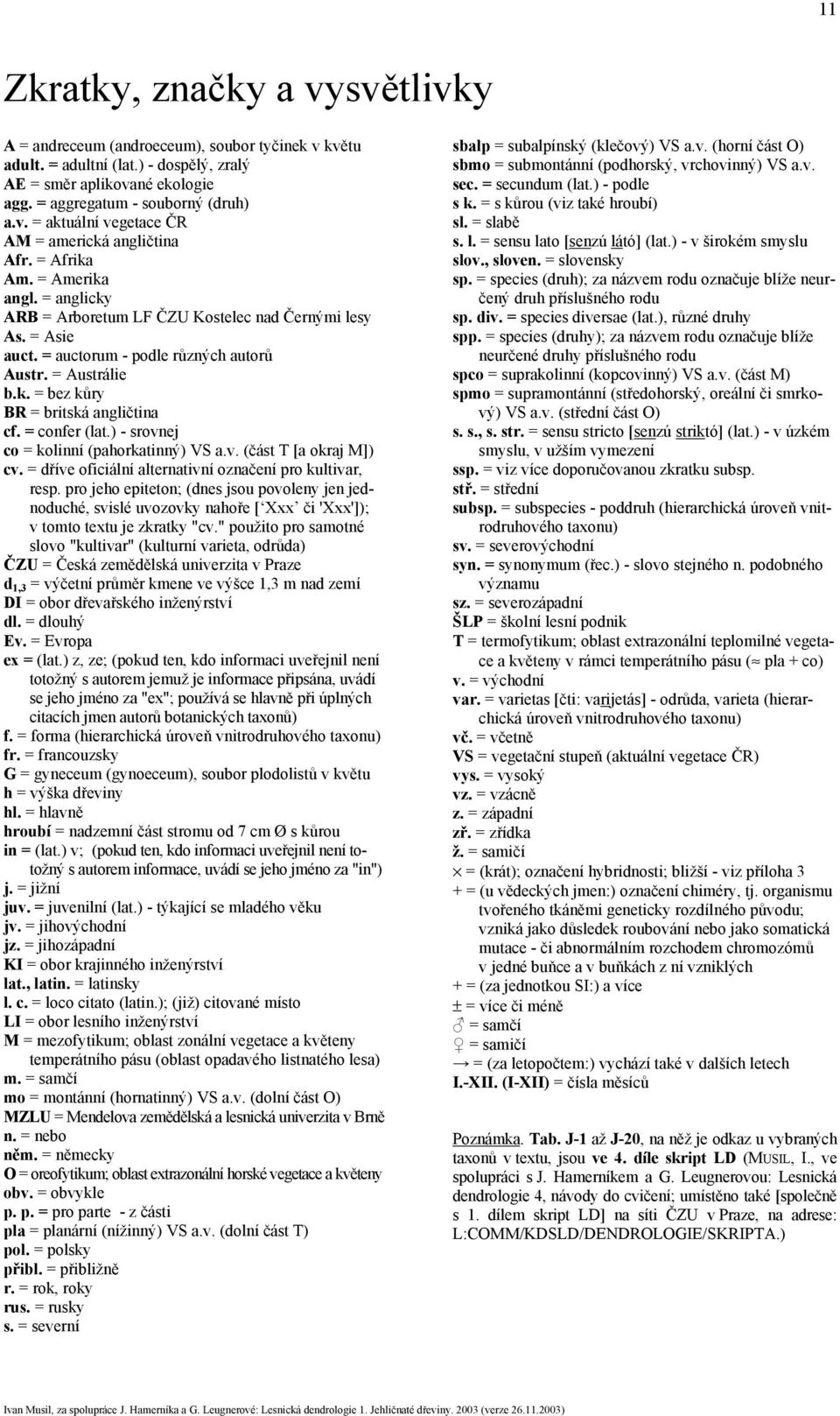 = confer (lat.) - srovnej co = kolinní (pahorkatinný) VS a.v. (část T [a okraj M]) cv. = dříve oficiální alternativní označení pro kultivar, resp.