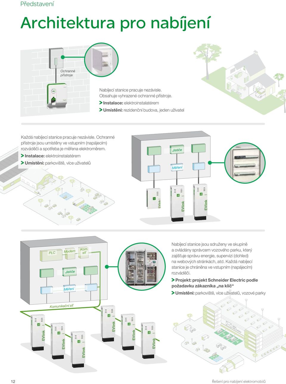 Ochranné přístroje jsou umístěny ve vstupním (napájecím) rozváděči a spotřeba je měřena elektroměrem.