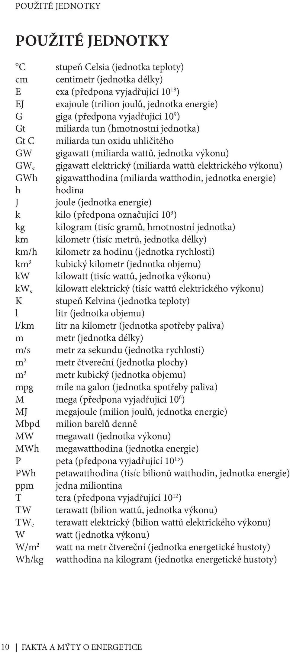 GWh gigawatthodina (miliarda watthodin, jednotka energie) h hodina J joule (jednotka energie) k kilo (předpona označující 10 3 ) kg kilogram (tisíc gramů, hmotnostní jednotka) km kilometr (tisíc