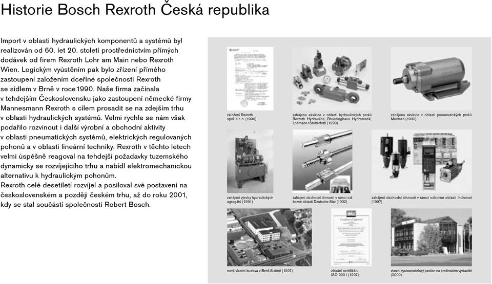 Logickým vyústěním pak bylo zřízení přímého zastoupení založením dceřiné společnosti Rexroth se sídlem v Brně v roce1990.