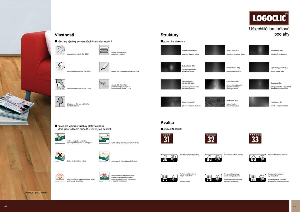 Brillant Finish (BF) vysoký stupeň lesku a dokonalý vzhled Rustical Finish (RF) strukturovaný povrch super matný povrch (SU) povrch natural oiled odolné vůči nárazům dle EN 13329 odolné vůči