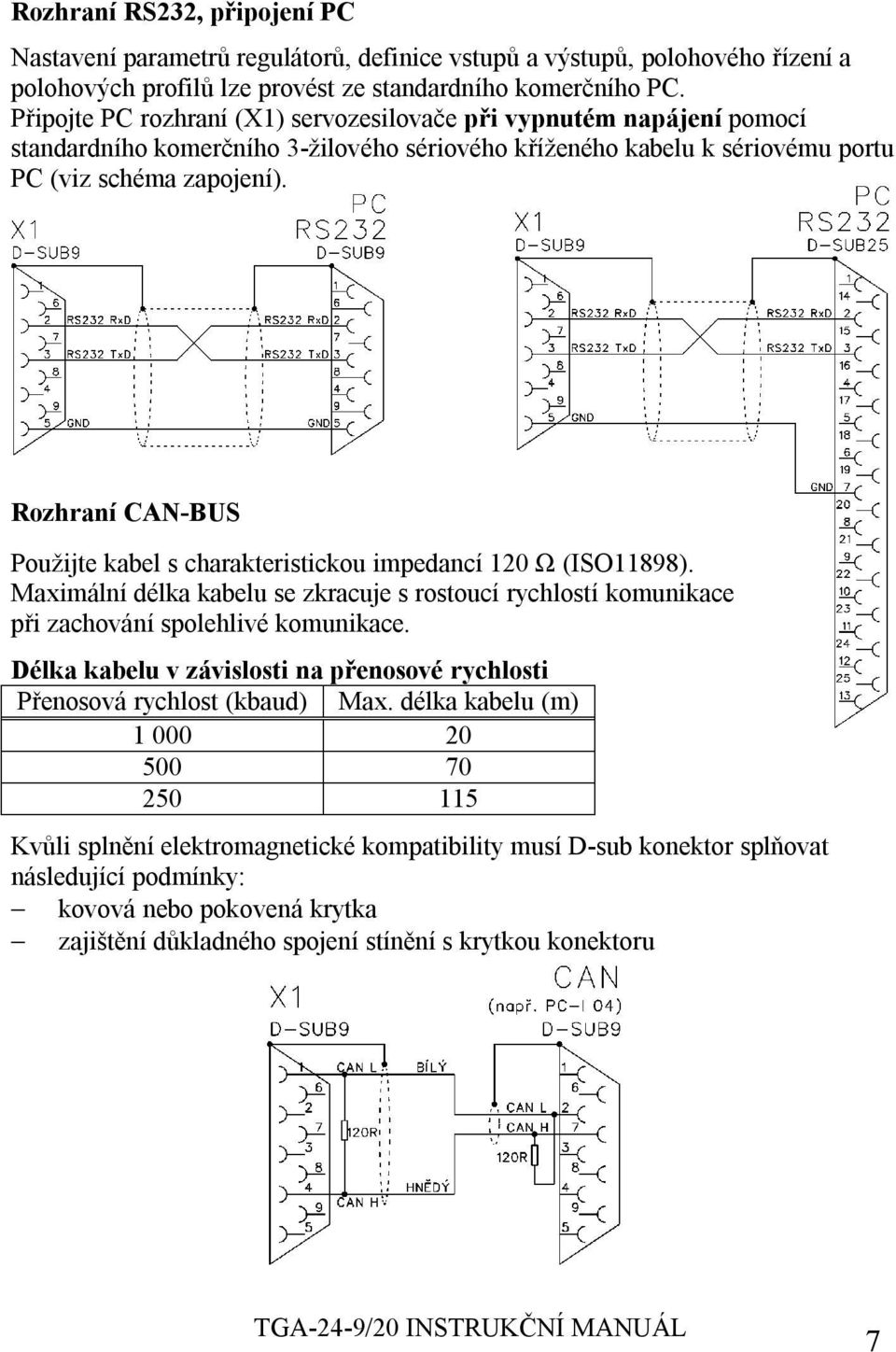 Rozhraní CAN-BUS Použijte kabel s charakteristickou impedancí 120 Ω (ISO11898). Maximální délka kabelu se zkracuje s rostoucí rychlostí komunikace při zachování spolehlivé komunikace.